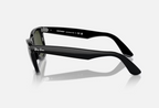 Ray-Ban Wayfarer Noir – Lunettes de Soleil Iconiques & Intemporelles